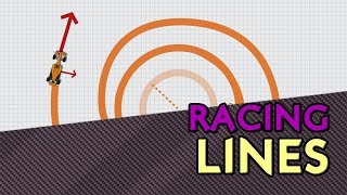 Racing Lines explained [upl. by Ellynad]