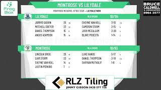 RDCA T20 Yarra Valley  Round 3  Montrose v Lilydale [upl. by Medora]