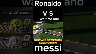 Ronaldo vs messi F1 car racing 🏎 [upl. by Dnaleel]