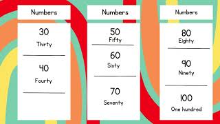 Numbers for Kids [upl. by Lladnarc]