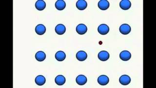 Electron  Phonon cooper pairs dont form at high temperatures [upl. by Yrevi]