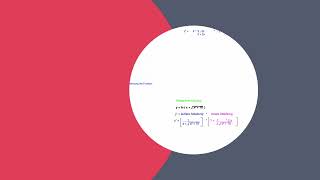 Steigungswinkel von Funktionen Umkehrregel Differentialrechnung [upl. by Dettmer]