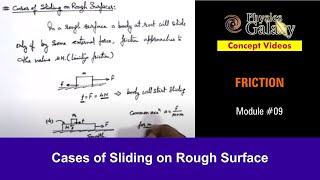 Class 11 Physics  Friction  9 Cases of Sliding on Rough Surface  For JEE amp NEET [upl. by Innad872]