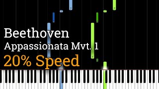 Beethoven  Sonata No 23 quotAppassionataquot Mvt 1 Slow Piano Tutorial Synthesia [upl. by Xenia]