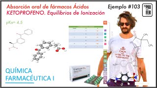 Absorción ketoprofeno Fármacos ácidos con pka entre 2575 Ec HendersonHasselbalch [upl. by Llirrem]