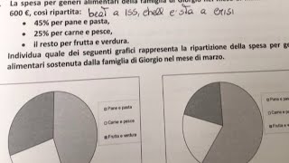 Soluzioni della Prova Invalsi in Diretta Consigli Utili sullEsame [upl. by Minabe]