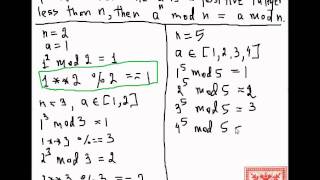 Python Fermats Primality Test [upl. by Ahsitniuq676]