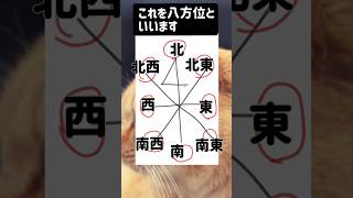 方位の勉強 目指せ！8つの方位の呼吸、八方位の型、方位記号〜小3社会の雑な勉強〜町探検 [upl. by Sopher794]