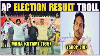 AP Election Result Troll  TDP Formed Government  Pawan Kalyan  Cbn  Jagan  ap results 2024 [upl. by Yulma]