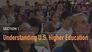 Understanding US Higher Education Overview [upl. by Fulbert]