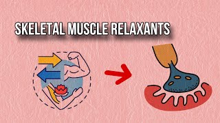 Skeletal muscle relaxants مادة الادوية د سجاد الغرابي [upl. by Ephram]