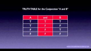 Propositional Logic Conjunctions [upl. by Bergeron]