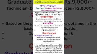 CMWSSB Apprentice Recruitment 2024 ll CMWSSB Apprentice Apply Online 2024 [upl. by Mel]