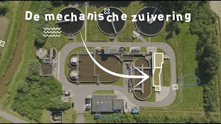 Hoe wordt afvalwater gezuiverd Stap 1 De mechanische zuivering [upl. by Anauqahc41]