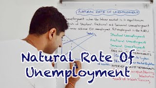 Y1 22 The Natural Rate of Unemployment [upl. by Pangaro]