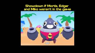 Showdown in 2018shorts brawl brawlstars lily newbrawleredgar mutation memesDracoanimation [upl. by Rennie]