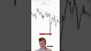 WHY is TRENDLINE LIQUIDITY so IMPORTANT ict trading innercircletrader ictconcepts [upl. by Sherrod607]