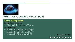 T4L3 Intermodal Dispersion [upl. by Ninel]