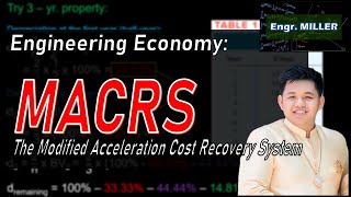 MACRS Method of Depreciation  Tagalog [upl. by Vivyan61]