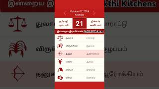 🙏இன்றய ராசி பலன்🙏today horoscope videorasi palan videodaily horoscope videostatusshorts videos🙏 [upl. by Nodlehs]