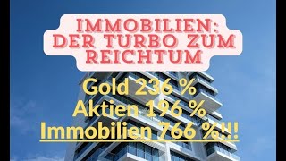 Immobiliendie renditestärkste Vermögensanlage überhaupt Noch weit vor Aktien und Gold [upl. by Hinda8]