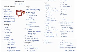 CARCINOMA COLON NOTES ONE PAGE NOTES  LARGE INTESTINE  SURGERY  4TH PROFF  MBBS [upl. by Amyas]