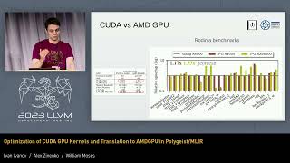 2023 LLVM Dev Mtg  Optimization of CUDA GPU Kernels and Translation to AMDGPU in 4 PolygeistMLIR [upl. by Soisatsana]