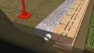 Part 8  Drainage amp Backfill  Retaining Wall Installation  Standard unit [upl. by Puduns]