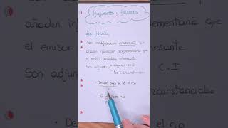 ¿Qué son los Adjuntos en Gramática 🌟NGLE gramática sintaxis shorts [upl. by Humbert419]