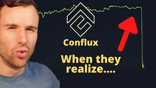 Conflux 😕 Strange Events Everyone Ignores CFX Token Analysis [upl. by Engedi]