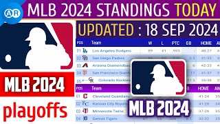 MLB Standings 2024 STANDINGS  UPDATE 1892024  Major League Baseball 2024 Standings [upl. by Laforge]