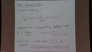 On de Rham Cohomology in Characteristic p  Alexander Petrov [upl. by Rhyne442]