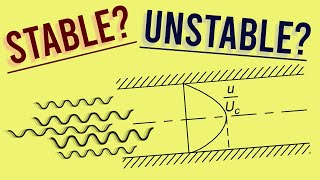 Hydrodynamic Stability of Poiseuille Flow using Spectral Methods in MATLAB [upl. by Brightman]