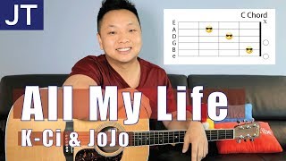 All My Life  KCi amp JoJo Guitar Tutorial [upl. by Yroger]