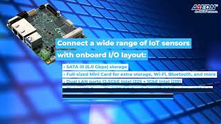 PICOTGU4 Compact PICOITX Board Powered by 11th Generation Intel Core Processors [upl. by Camilia]