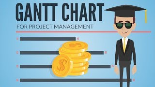 How to create a GANTT chart  Excel GANTT charts for project management [upl. by Garrek620]