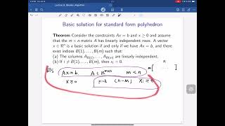 Lecture 6 Simplex Algorithm [upl. by Rafaela]