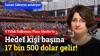 Hedef Kişi Başına 17 Bin 500 Dolar Gelir 5 Yıllık Kalkınma Planı Meclise Sunuldu  Canan Sakarya [upl. by Sellers]