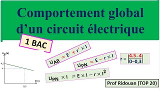 comportement global dun circuit électrique 1 bac [upl. by Zonnya]