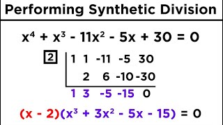 Solving HigherDegree Polynomials by Synthetic Division and the Rational Roots Test [upl. by Nauht671]