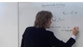 Trillingen en golven 4 Harmonische trilling [upl. by Knight]