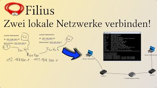 Wie verbinde ich zwei lokale Netzwerke Routing Teil 01 Filius [upl. by Ireg]