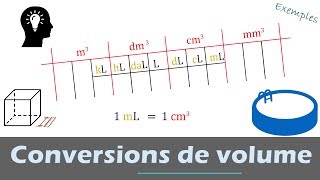 CONVERSION de VOLUME  ✔️utilisation du tableau de conversion [upl. by Bedell242]