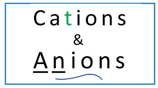 Cation vs Anion Definition Explanation amp Examples [upl. by Farron]