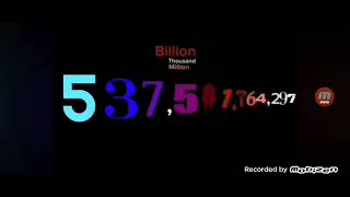 1 to 1 septillion with sounds [upl. by Yroger]