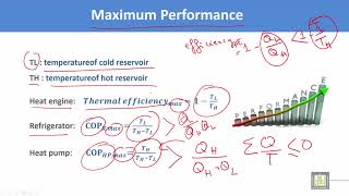 Thermodynamics and Fluid Mechanics  C3  L6  Reversible and Irreversible process [upl. by Wearing]