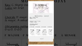 MONALISA  Lojay Guitar Tutorial [upl. by Ainel]