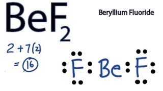 BeF2 Lewis Structure  How to Draw the Lewis Structure for BeF2 [upl. by Fallon829]