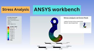 Stress Analysis on Crane Hook  ANSYS workbench [upl. by Hardner]