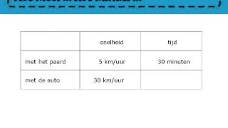 Zo gezegd Zo gerekend 6  les40b1 Flip the classroom [upl. by Yecal908]